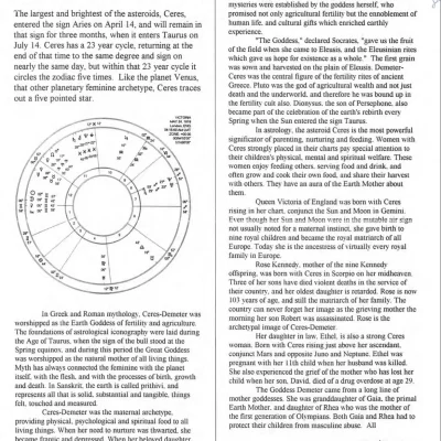 The Ceres Cycle (1993)
