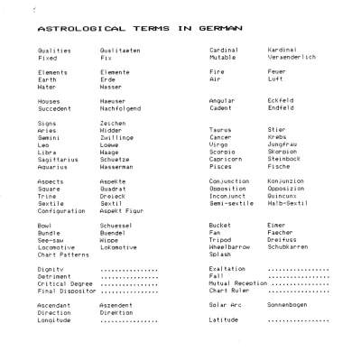 Astrology Terms German and English